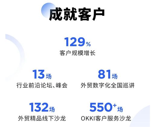 小满科技荣登2021企业服务未来独角兽TOP50，以智能CRM引领外贸增长新范式