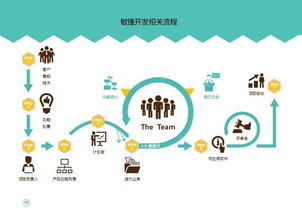 亿赛德信息科技图册 专业信息咨询服务的可视化桥梁