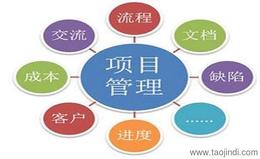 如何寻找可靠的咨询服务批发货源与供应信息